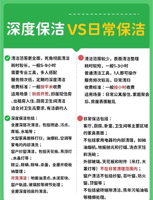 清洁技术需求(清洁技术需求是什么)
