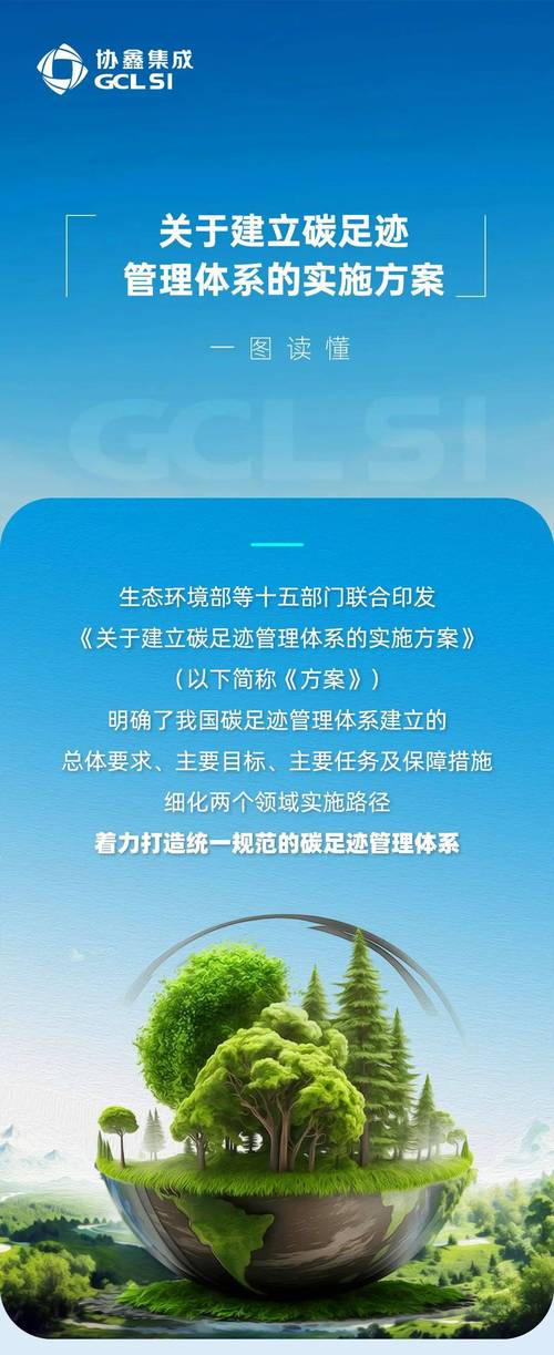 碳足迹管理(碳足迹管理体系建设)