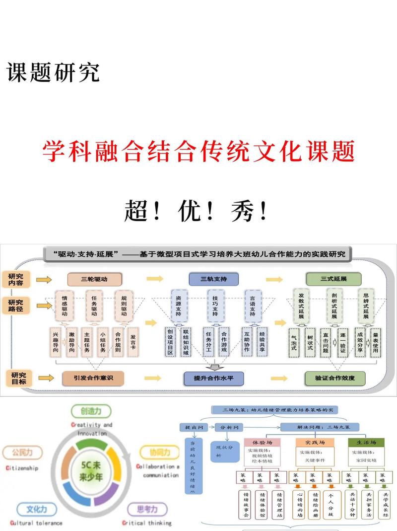 文化交流融合(文化交流融合的主要途径是什么)