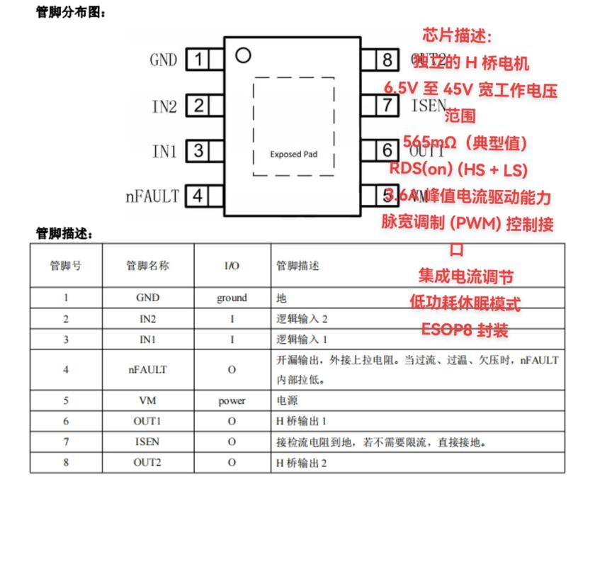芯片性能限制（芯片性能限制什么意思）