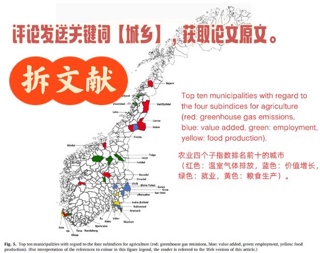 气候政策雄心(气候政策框架)