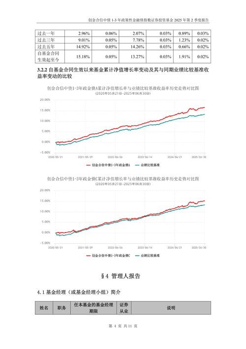贸易互补性(贸易互补性指数等于1)