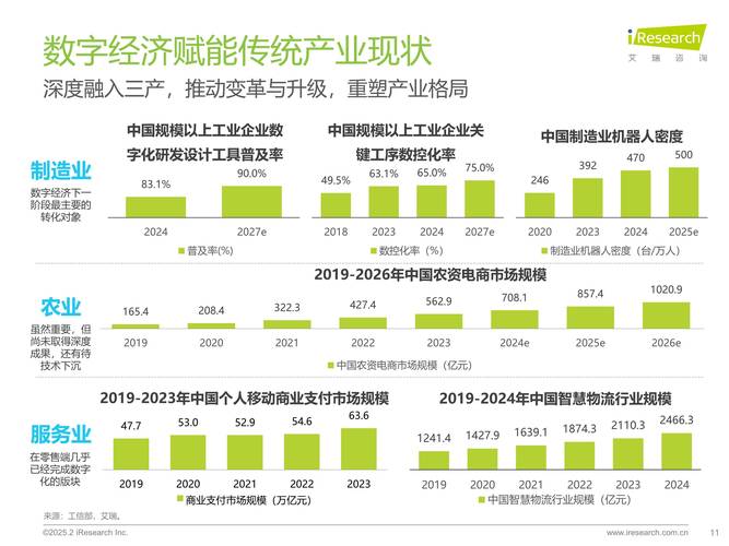 科技与经济趋势(科技与经济社会发展)