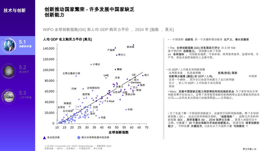 科技与经济趋势(科技与经济社会发展)