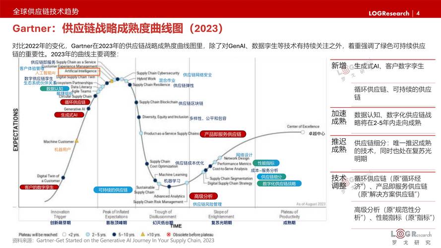 科技与经济趋势(科技与经济社会发展)