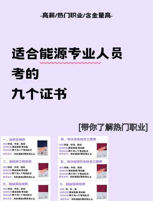 可再生能源技术(可再生能源技术员怎么考)