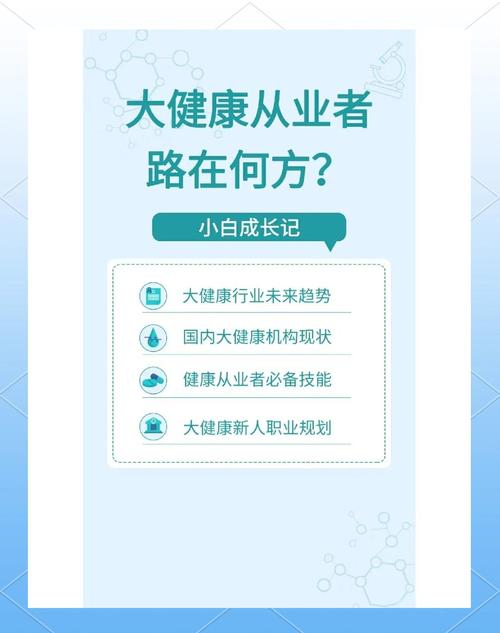 健康科技进展（科技成就健康）