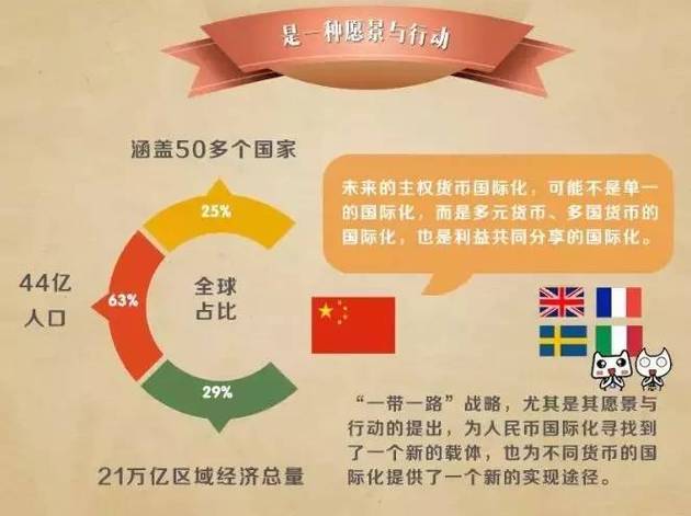国际规则构建（国际规则研究）