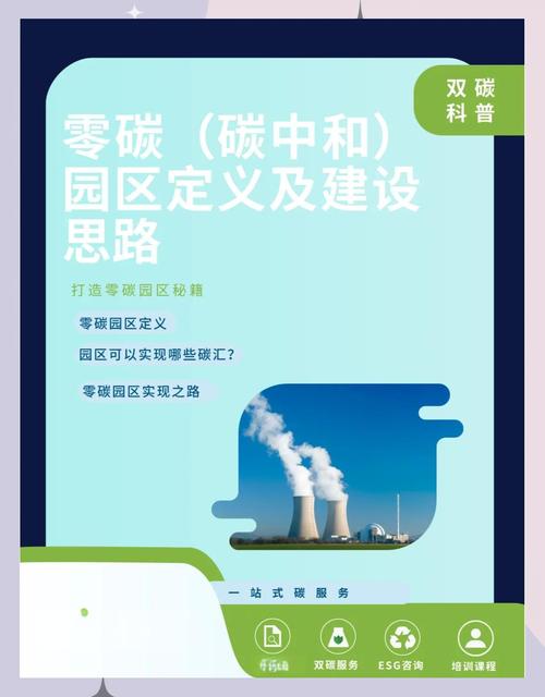 净零产业法案(净零碳排放是什么意思)