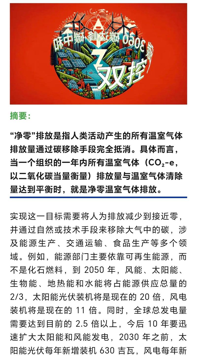 净零产业法案(净零碳排放是什么意思)