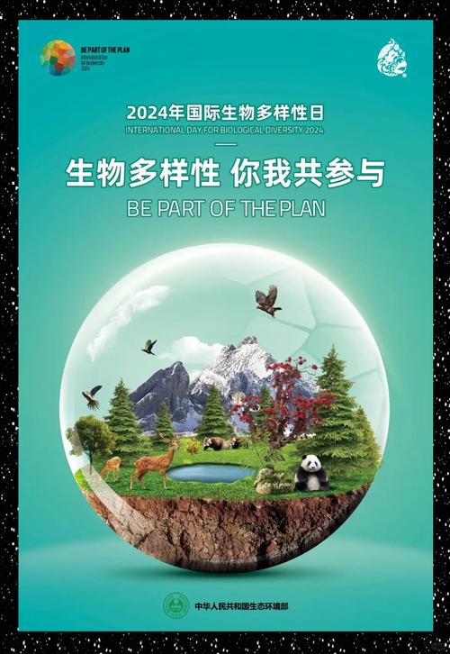 生态多样性保护(生态多样性保护措施有哪些)