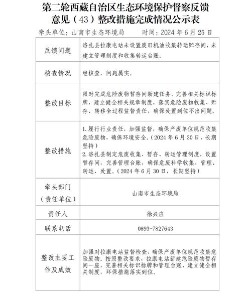 生态环保督察（生态环保督察整改报告）