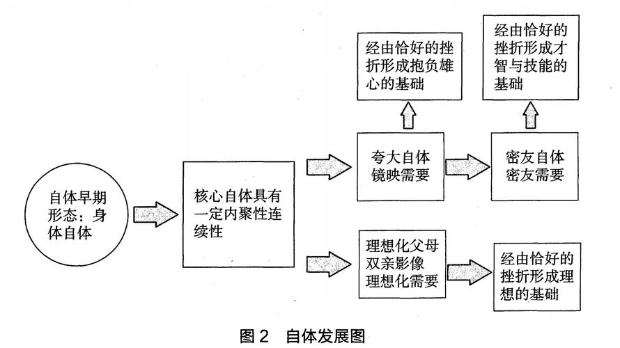 地区稳定机制(稳定机制是什么)