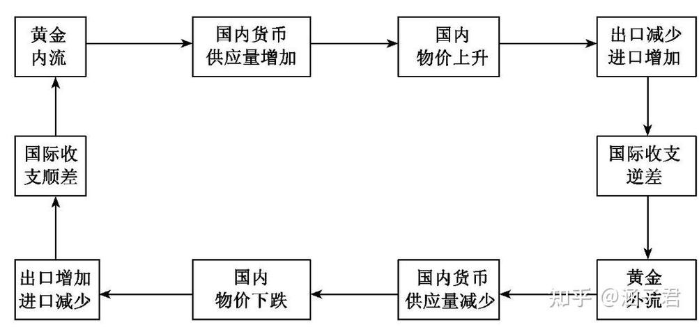 地区稳定机制(稳定机制是什么)