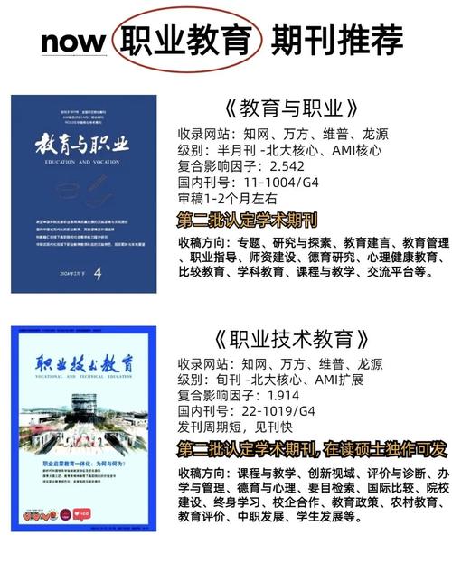 职业教育发展（职业教育发展期刊）