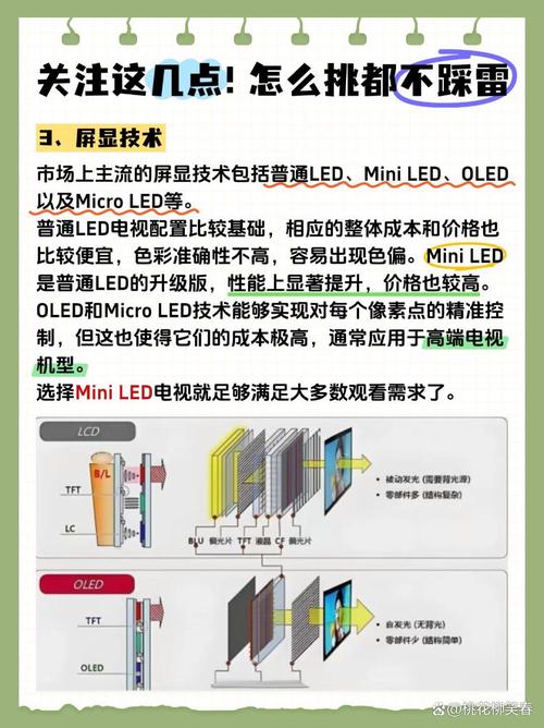 智能电视套路收费（智能电视购买）