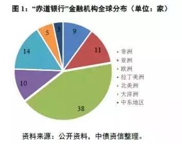 绿色金融创新(绿色金融创新与可持续发展论文)