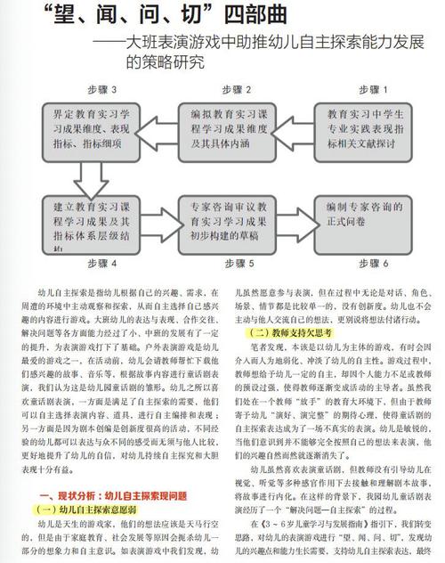 战略自主（战略自主是谁提出的概念）