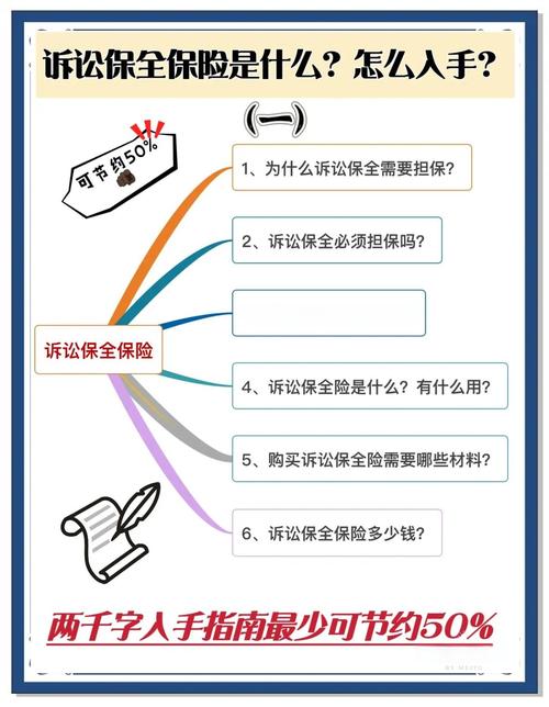 保险推理社争议(保险推演法的实际操作步骤)