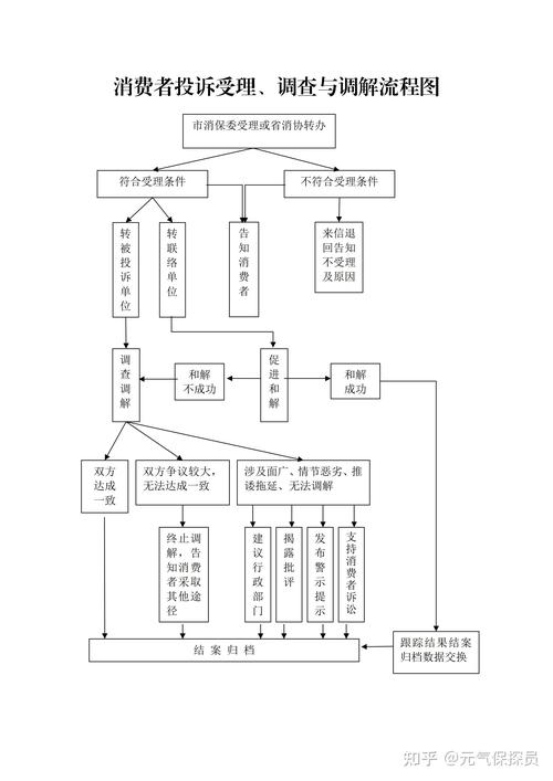 保险推理社争议(保险推演法的实际操作步骤)