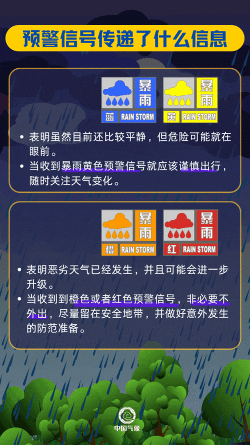 极端天气预警(极端天气预警系统)