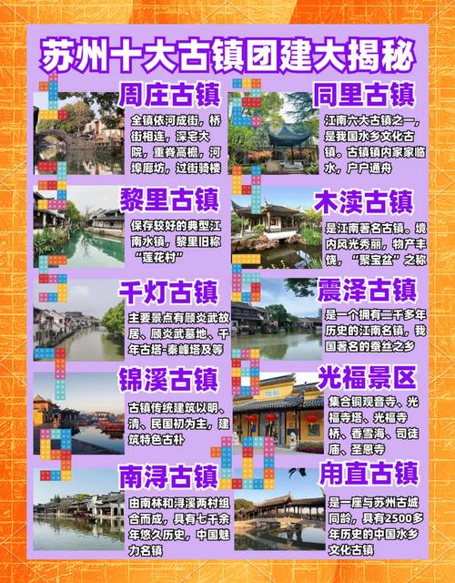 古镇过度商业化(古镇过度商业化的参考文献)