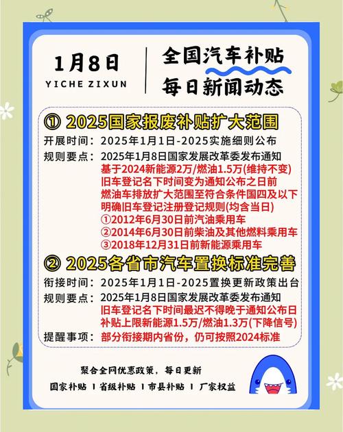 新能源汽车补贴(新能源汽车补贴政策什么时候结束)