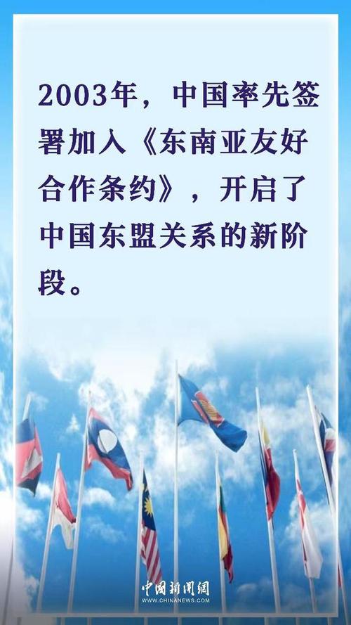 东南亚合作（东南亚合作协议）