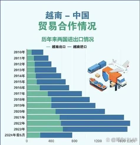 东南亚合作（东南亚合作协议）
