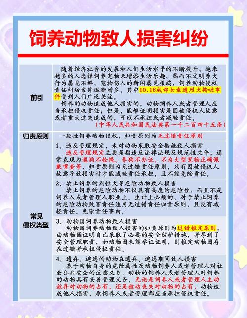 宠物伤人事件(宠物伤人谁担责)