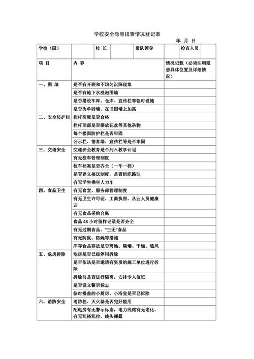 校园安全整治(校园安全整治情况)