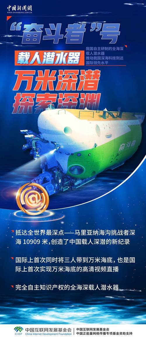 深海探测技术(深海探测技术取得突破)