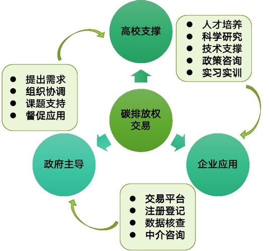 新型多边合作机制（什么叫多边合作）