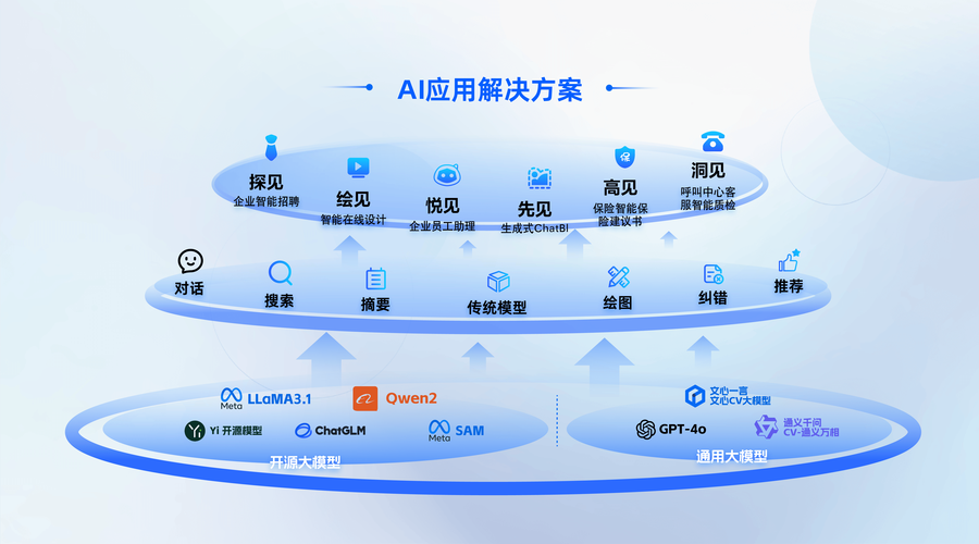 新型多边合作机制（什么叫多边合作）
