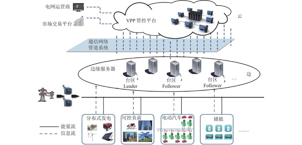 新型多边合作机制（什么叫多边合作）