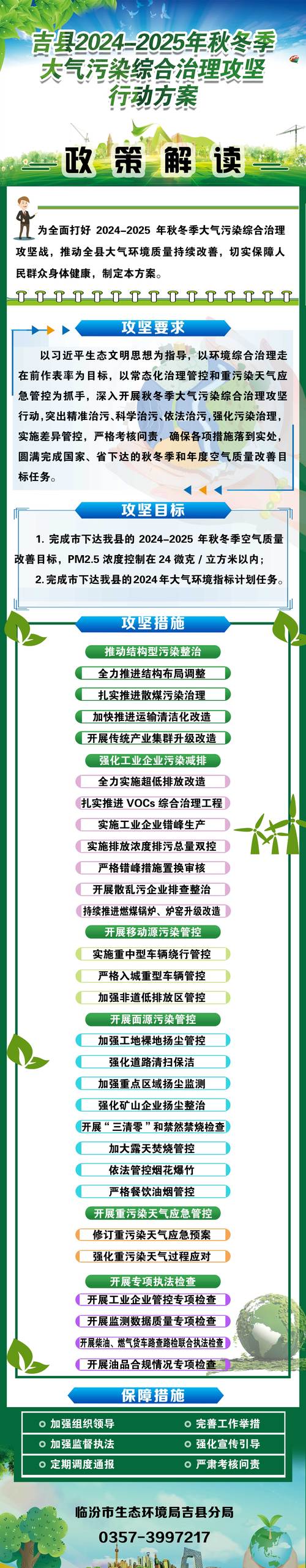 环境污染治理(环境污染治理方案)