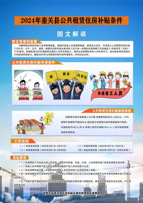 住房补贴政策(改善型住房补贴政策)