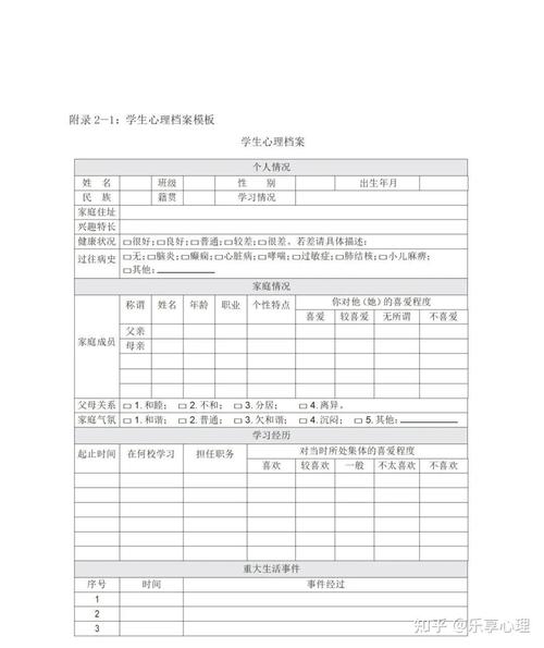 心理健康筛查(心理健康筛查怎么做)