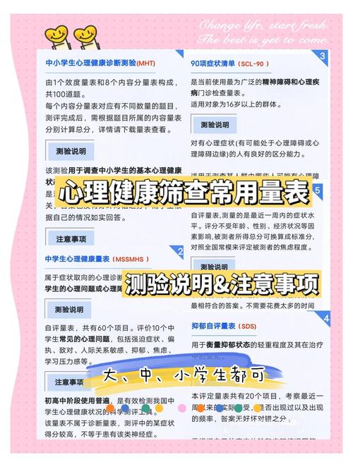 心理健康筛查(心理健康筛查怎么做)
