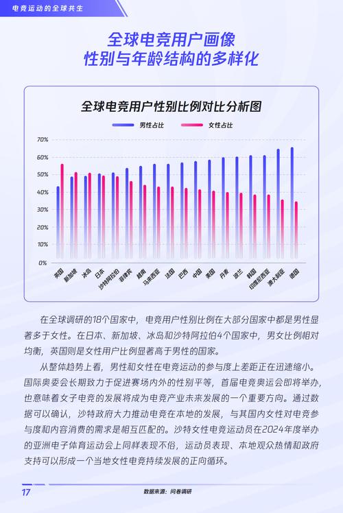电竞产业规范(电竞行业的政策规范)