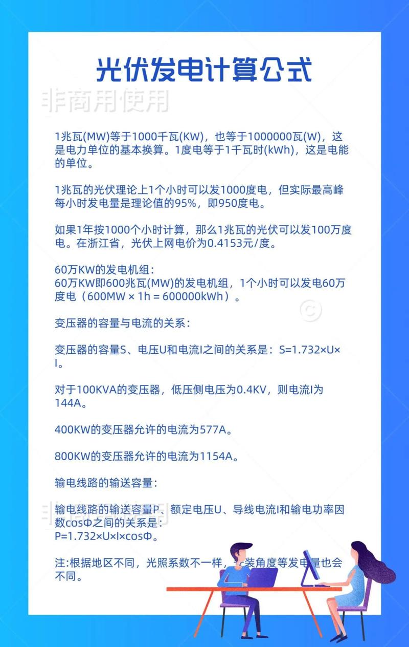 光伏技术输出(光伏发电主要技术指标)