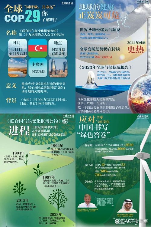 联合国气候变化(联合国气候变化框架公约核心原则)