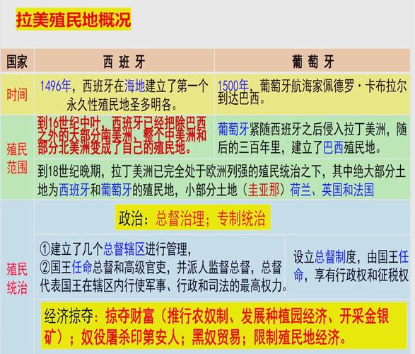 拉美经济复苏(拉美经济体系)
