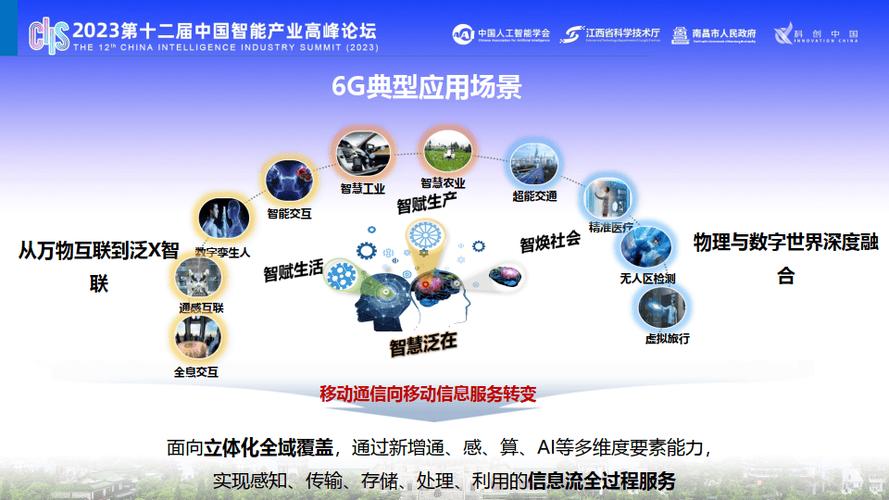 6G通信愿景(6g通信技术)
