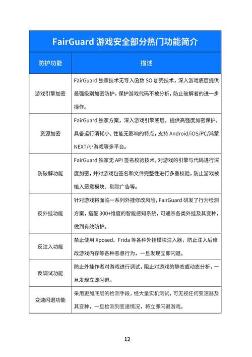 电竞产业规范(电竞行业法规)
