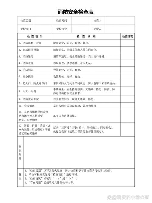 消防安全检查(消防安全检查记录表怎么填写)