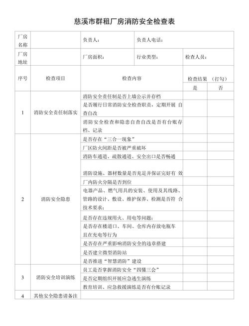 消防安全检查(消防安全检查记录表怎么填写)