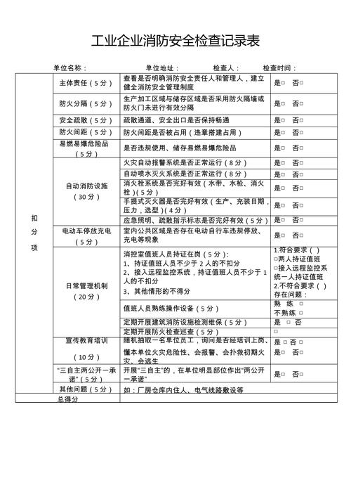 消防安全检查(消防安全检查记录表怎么填写)