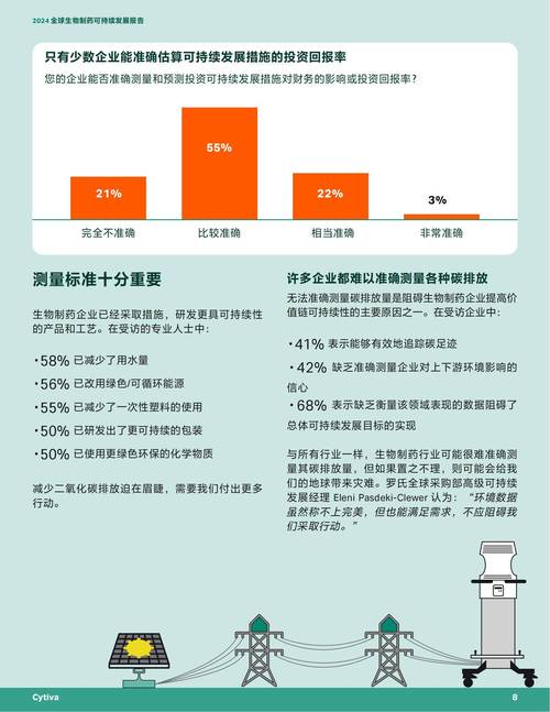 生物医药突破(生物医药2021发展趋势)