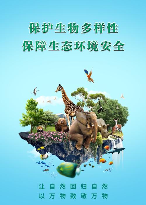 生物多样性保护(金融支持生物多样性保护)
